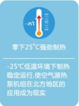 超低溫空氣源熱泵-25度工作環(huán)境 超低溫空氣源熱泵-25度工作環(huán)境