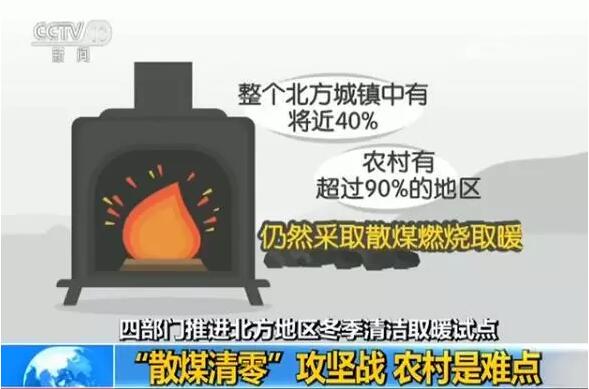 超低溫空氣源熱泵廠家清潔取暖 超低溫空氣源熱泵廠家清潔取暖