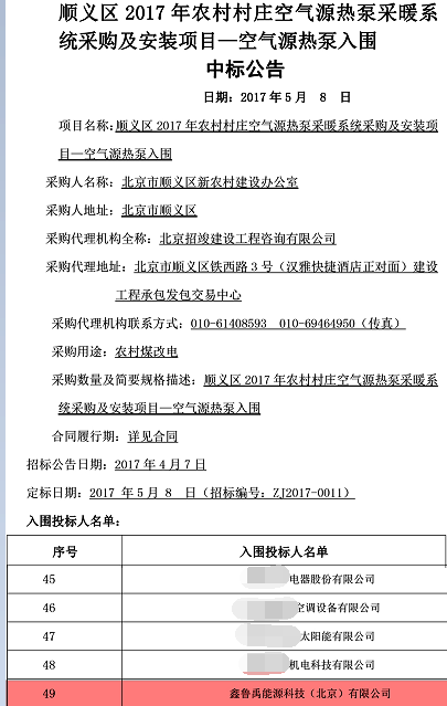超低溫空氣源熱泵廠家中標(biāo)公告 超低溫空氣源熱泵廠家中標(biāo)公告
