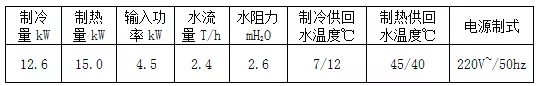 空氣能空調(diào)地暖一體機技術(shù)參數(shù)表 空氣能空調(diào)地暖一體機技術(shù)參數(shù)表