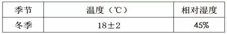 空氣源熱泵集中供暖室內(nèi)設(shè)計參數(shù) 空氣源熱泵集中供暖室內(nèi)設(shè)計參數(shù)